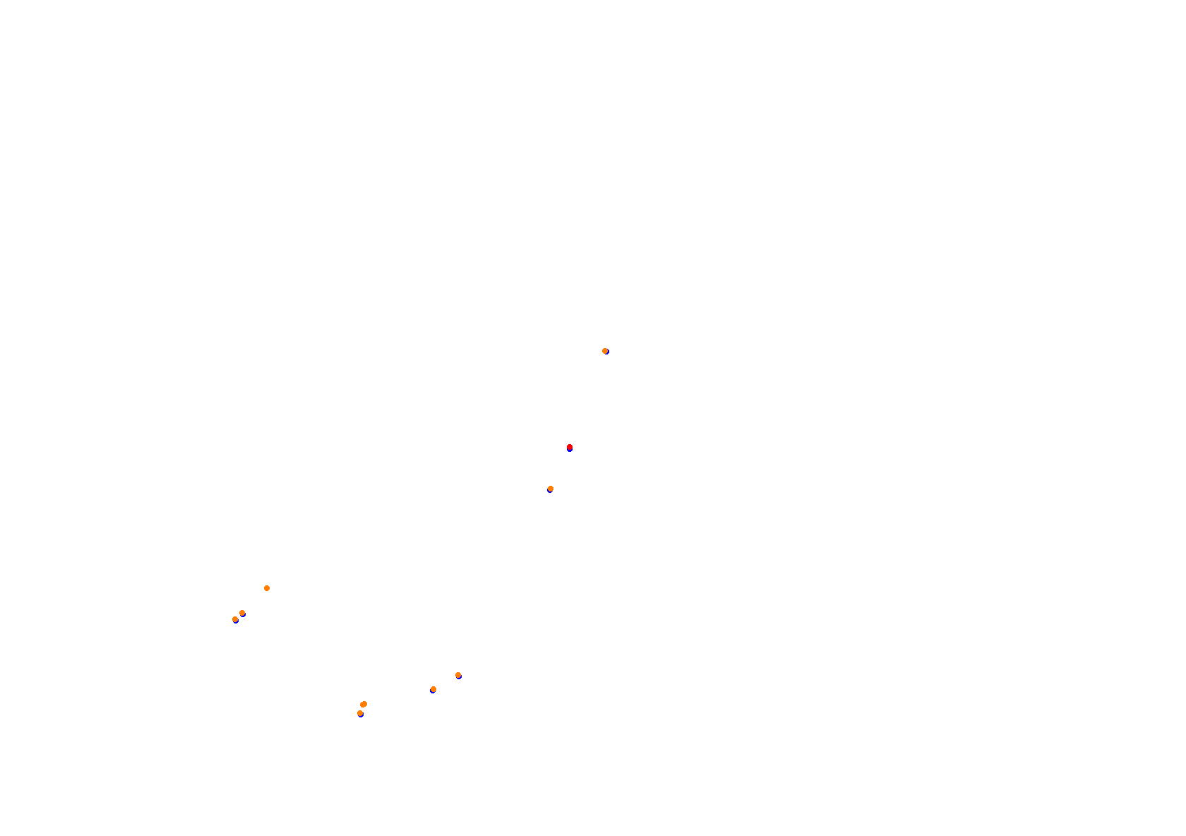 Misano World Circuit collisions