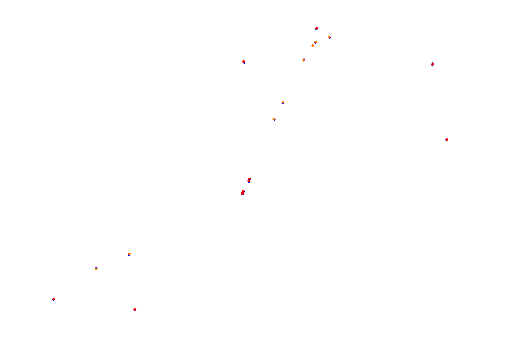 Misano World Circuit collisions