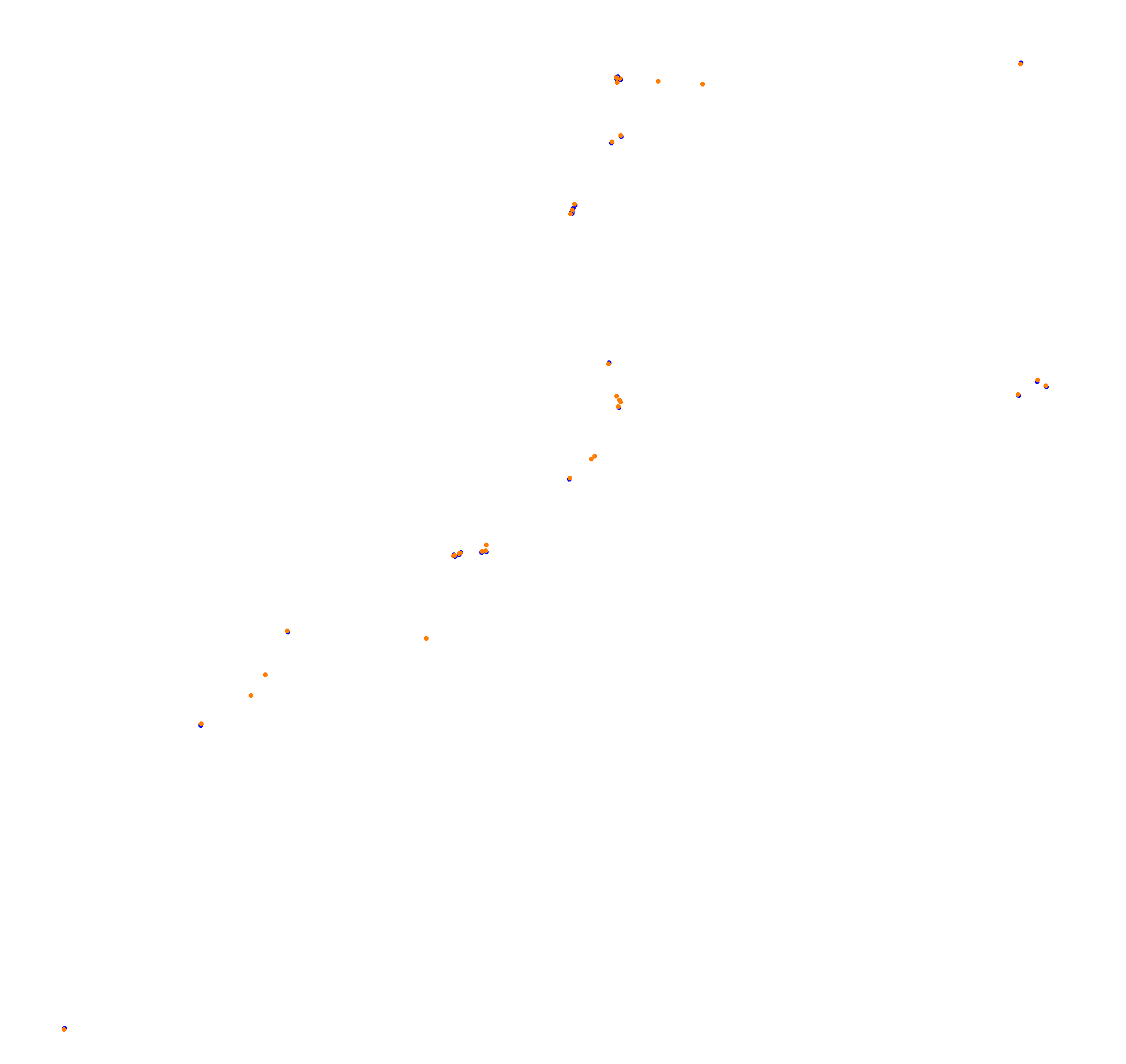 macau collisions