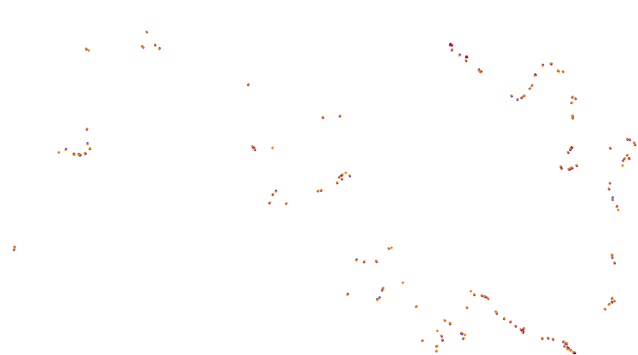 ek_myogi collisions