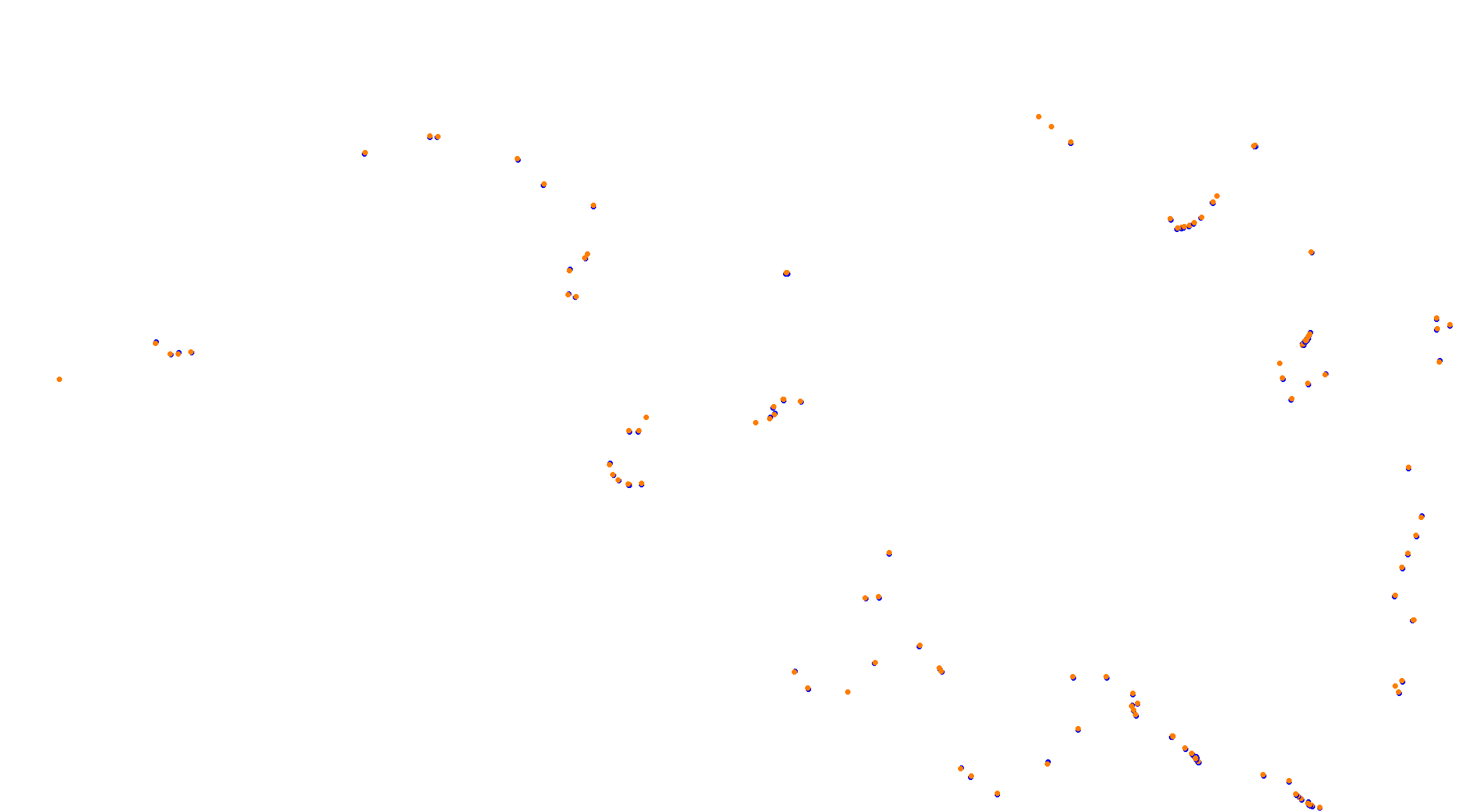 ek_myogi collisions