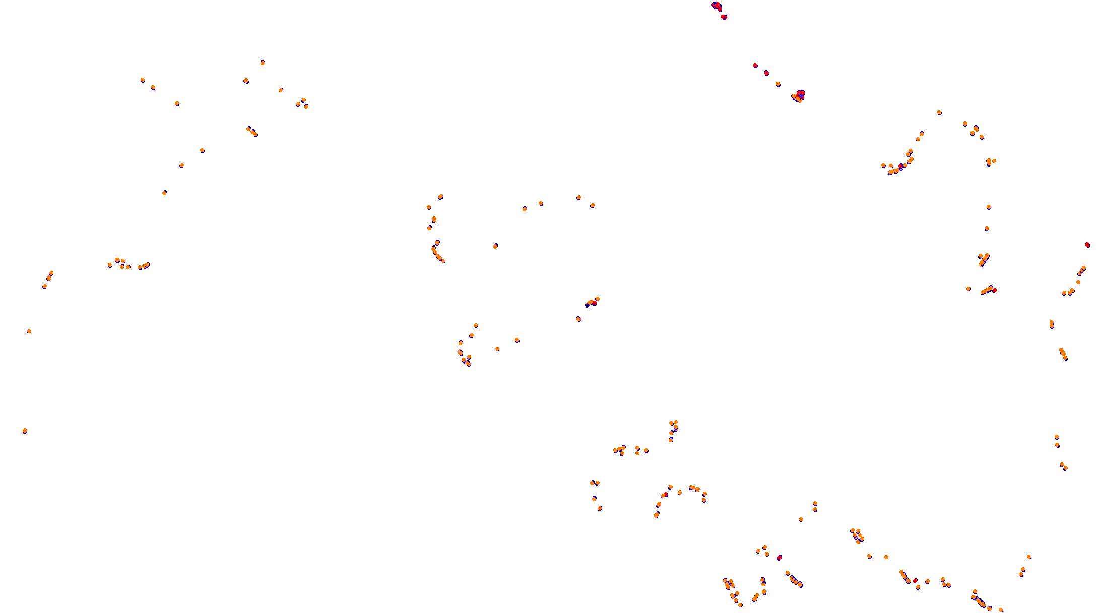 ek_myogi collisions