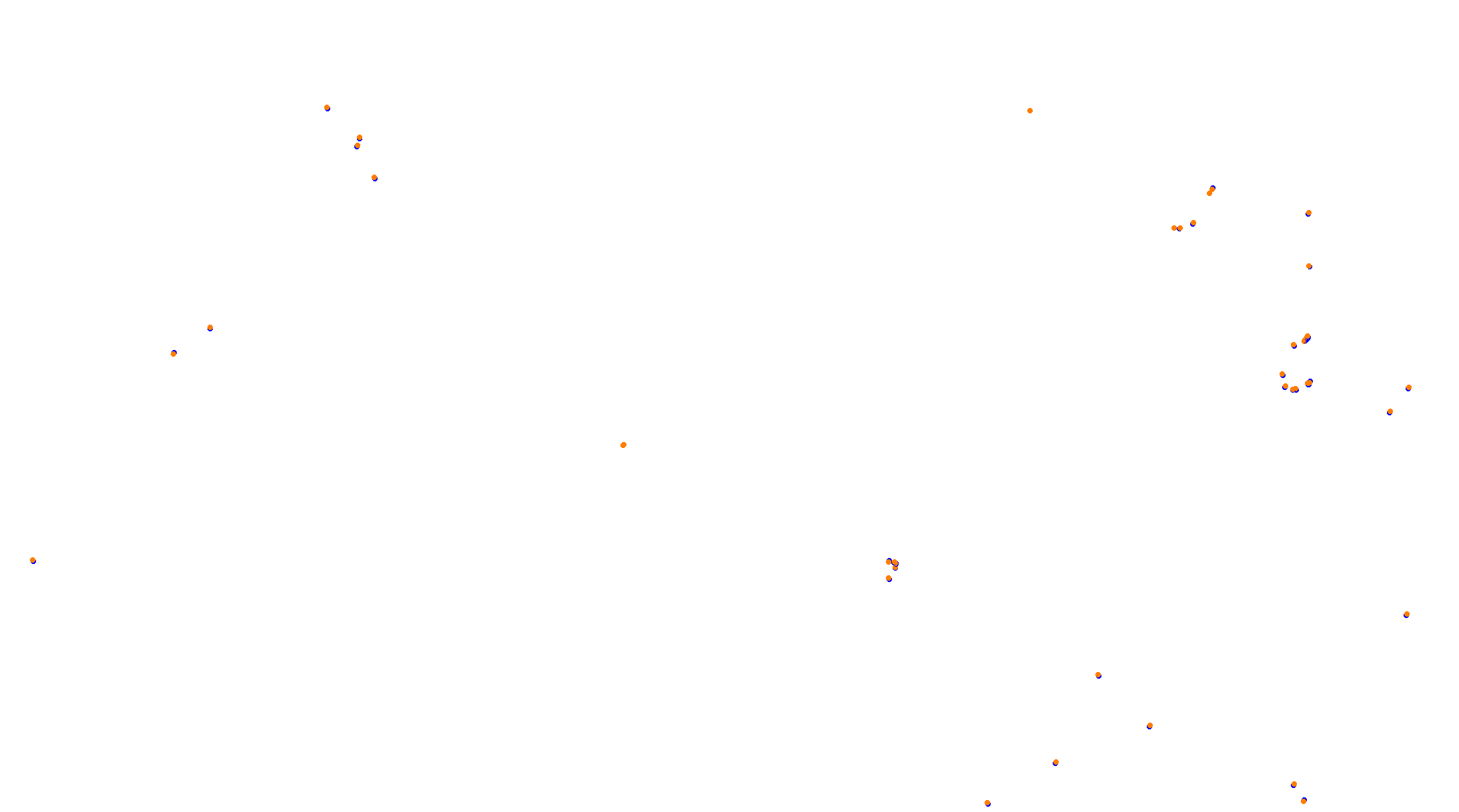 ek_myogi collisions