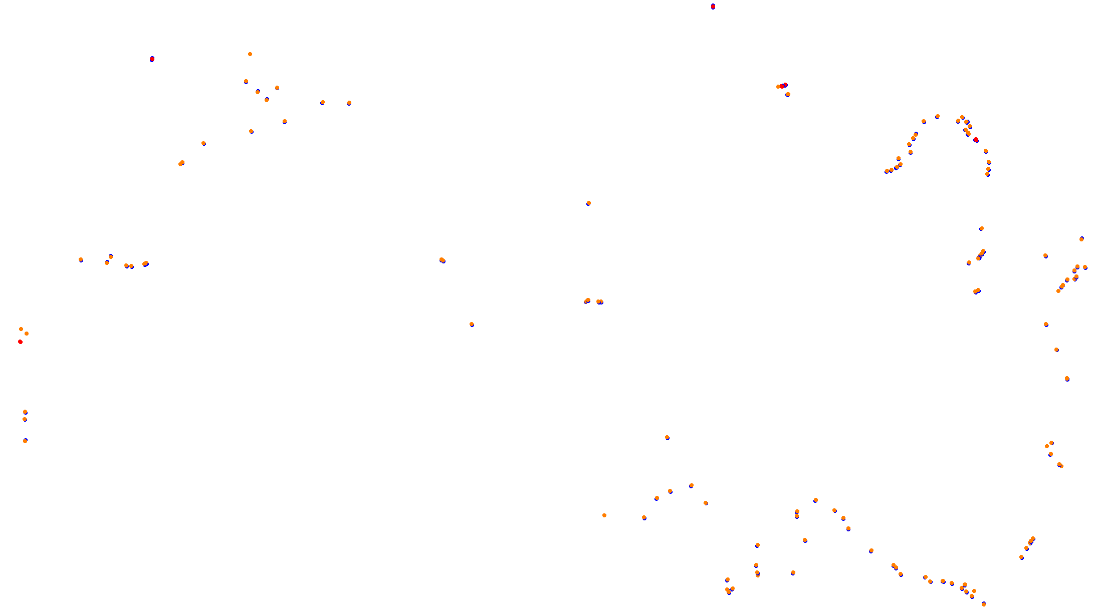 ek_myogi collisions