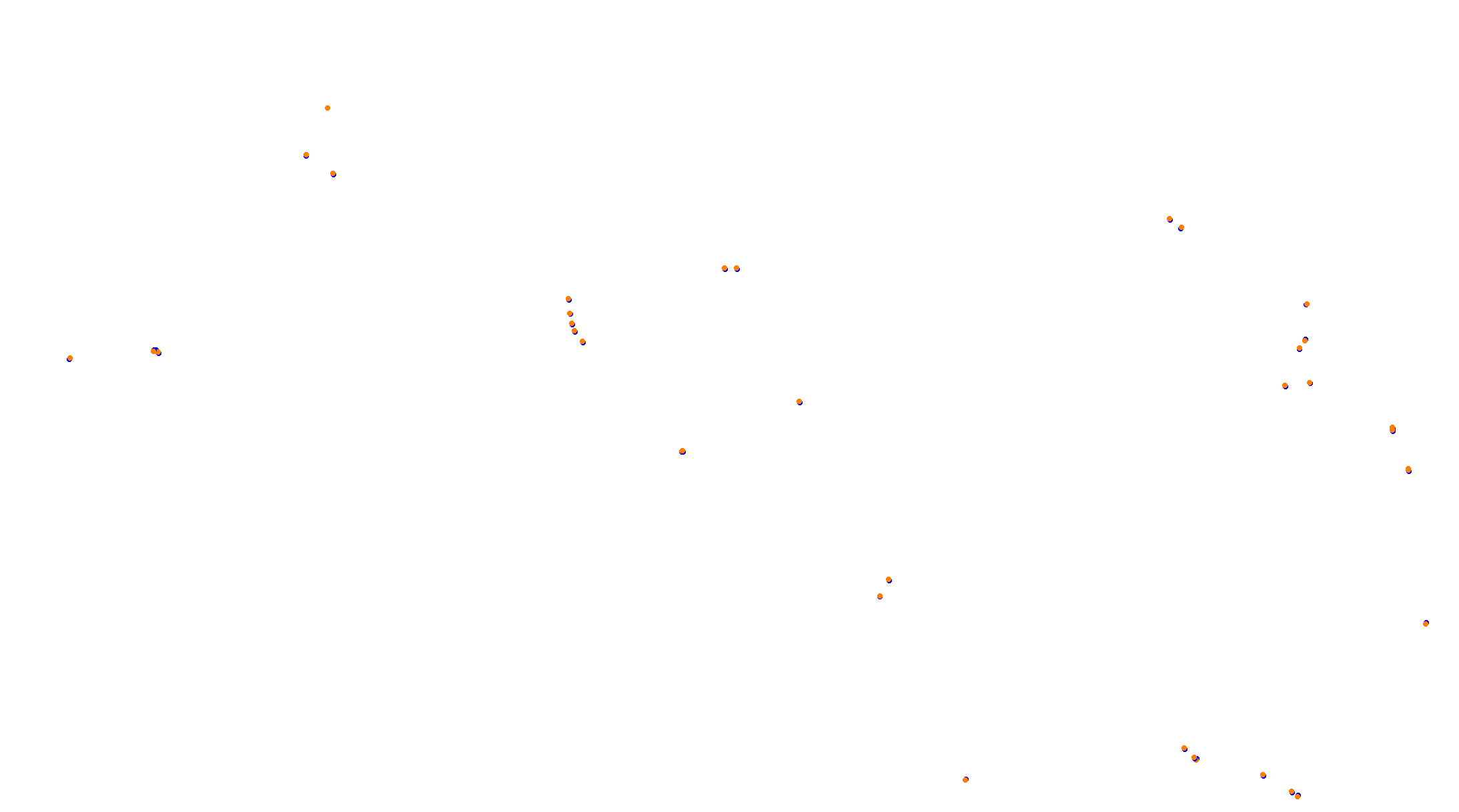 ek_myogi collisions