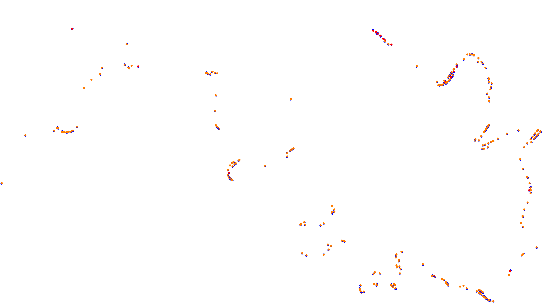 ek_myogi collisions