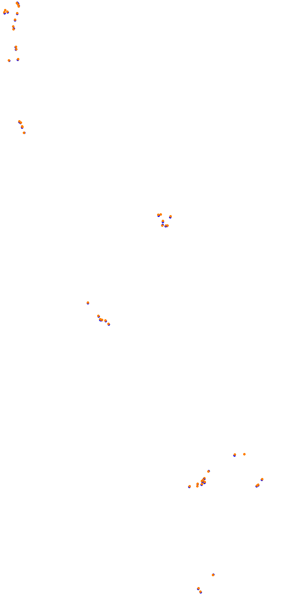 lemax_kotor-trojica collisions