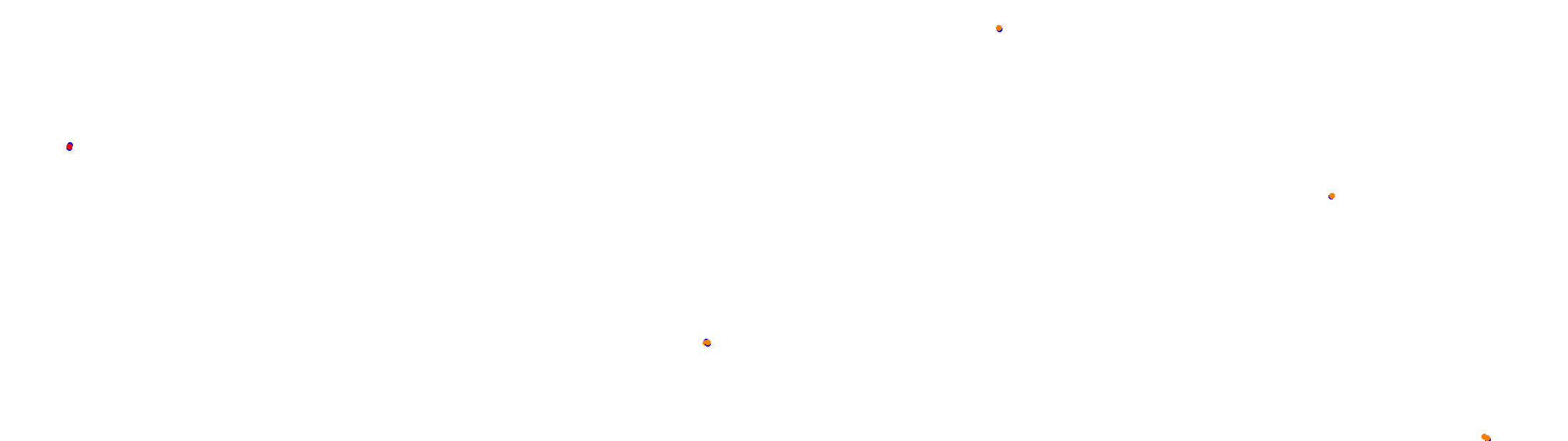 rt_suzuka collisions