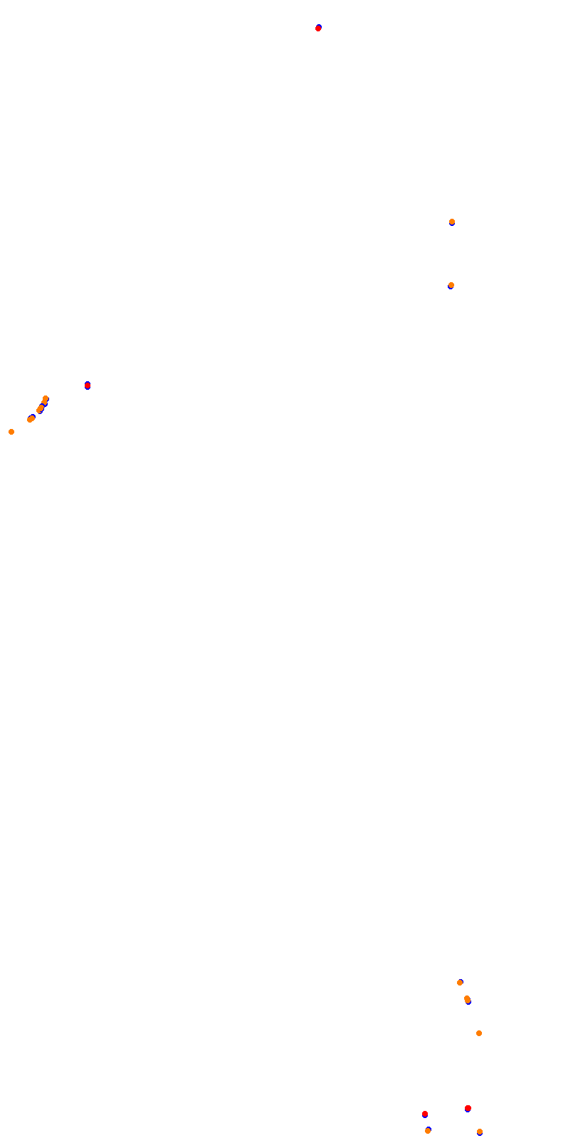 vir collisions