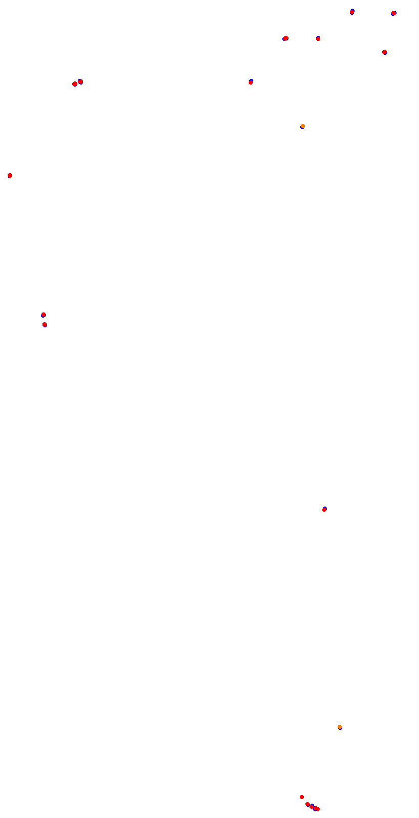 vir collisions