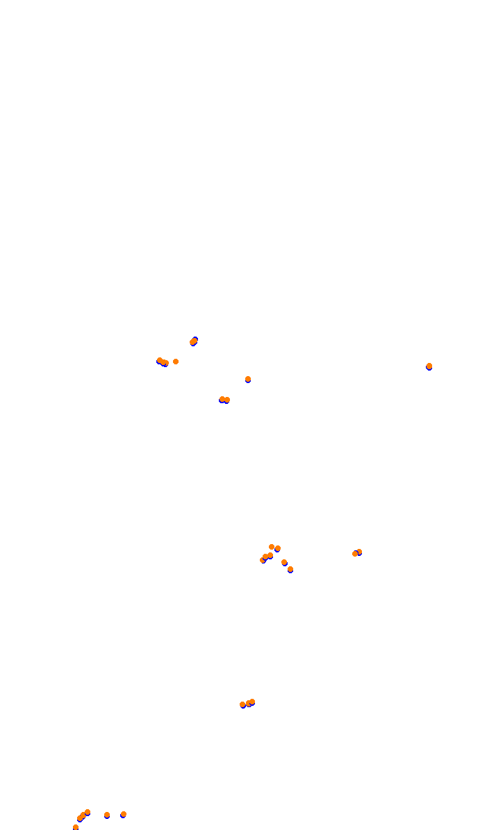 route_twisk collisions