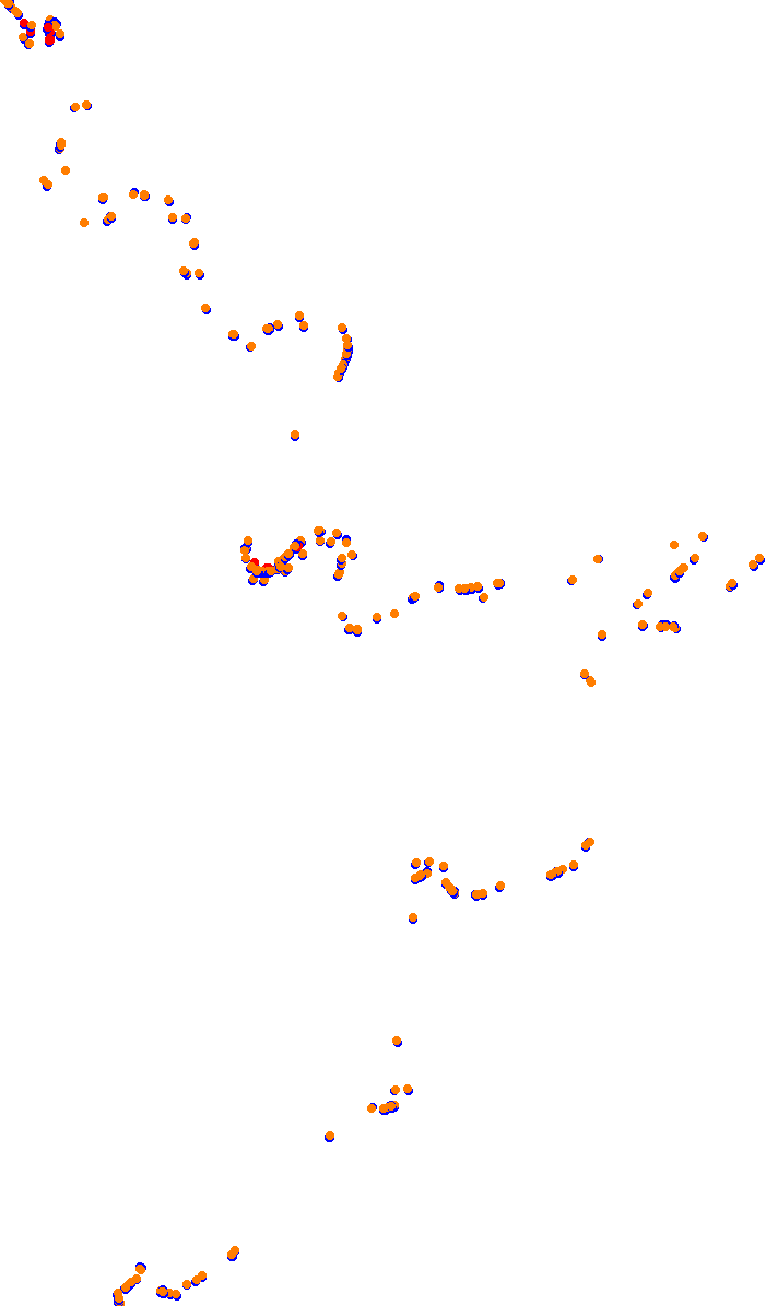 route_twisk collisions