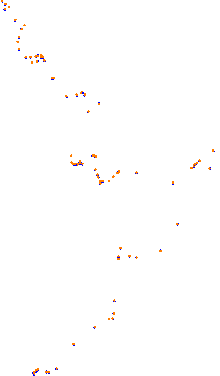 route_twisk collisions