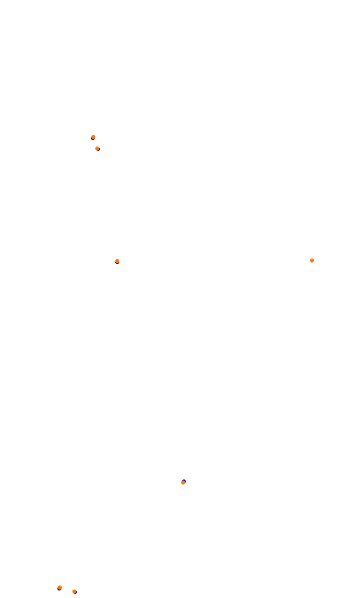 route_twisk collisions