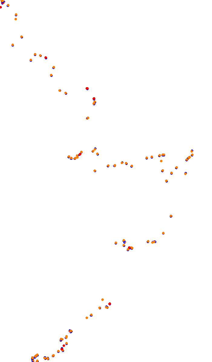 route_twisk collisions