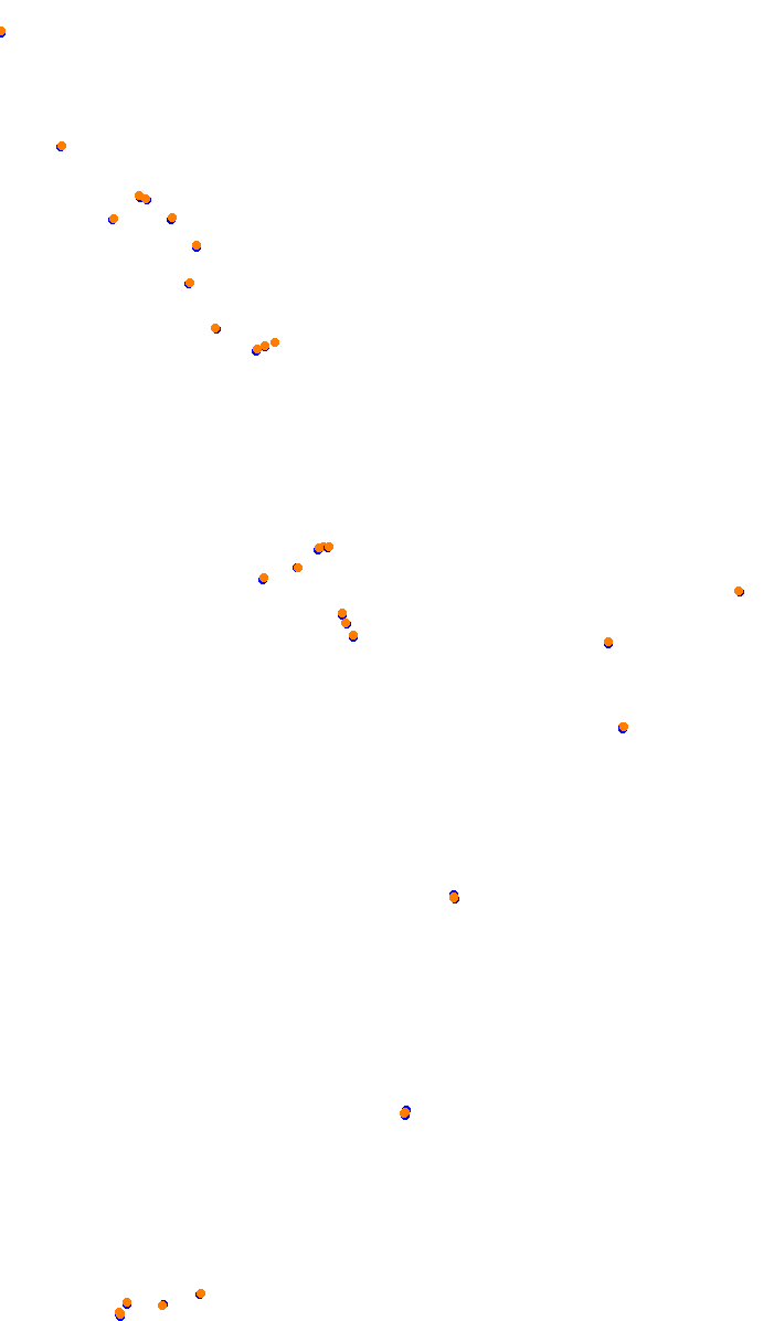 route_twisk collisions