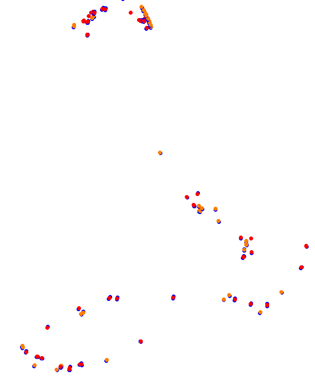 bilsterberg collisions