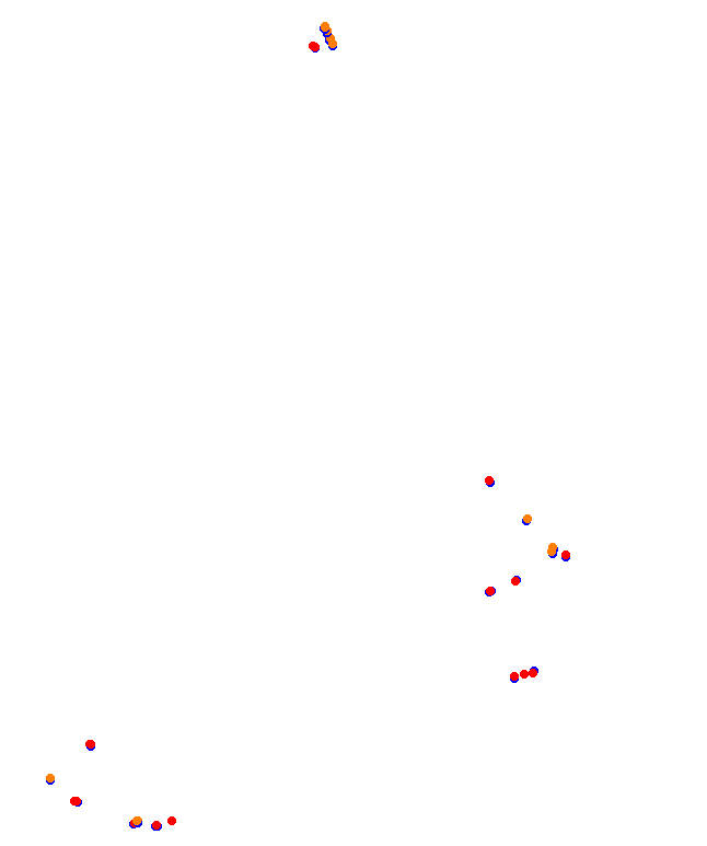 bilsterberg collisions