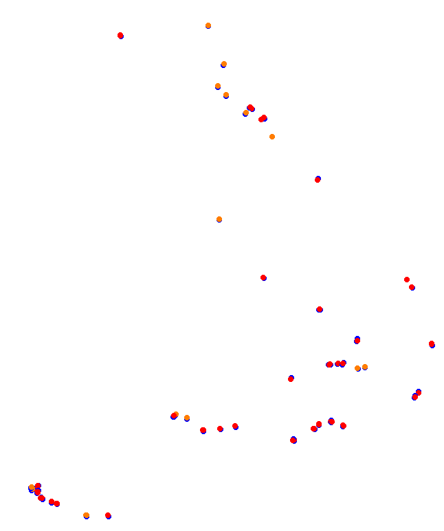 bilsterberg collisions