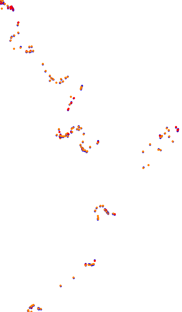 route_twisk collisions