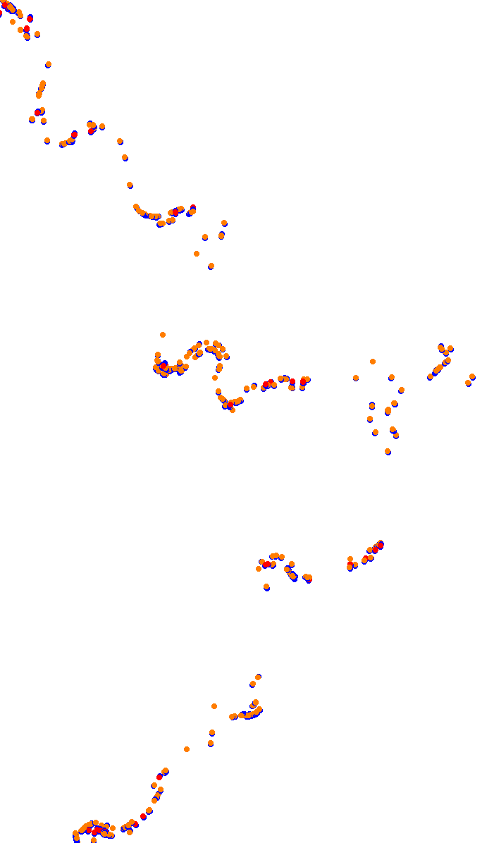 route_twisk collisions