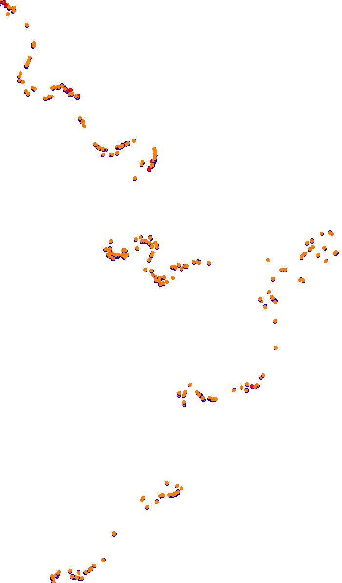 route_twisk collisions