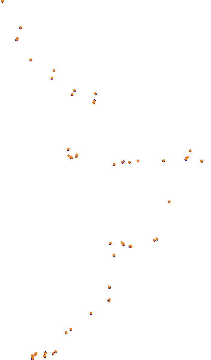 route_twisk collisions