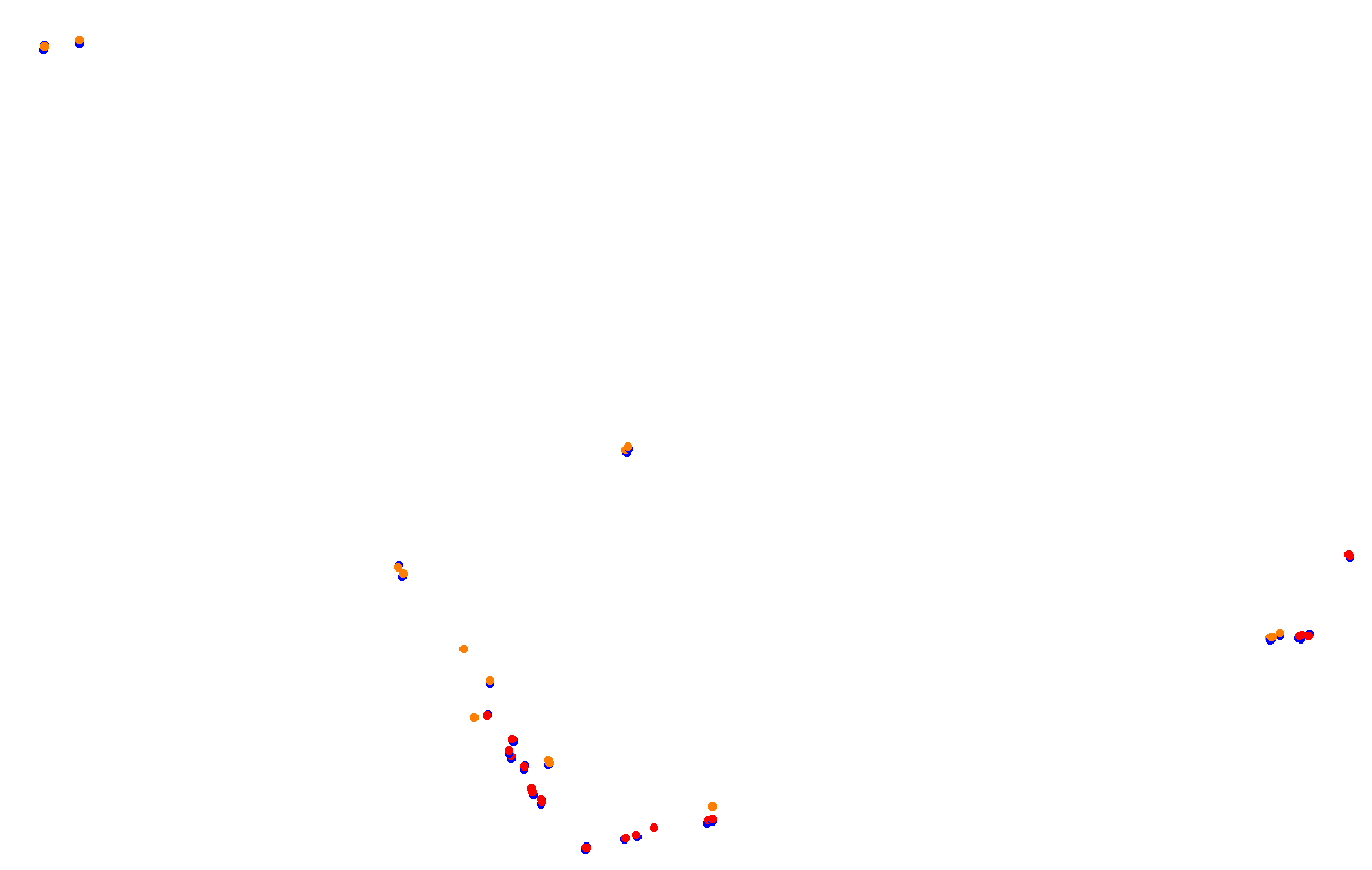 ks_red_bull_ring collisions