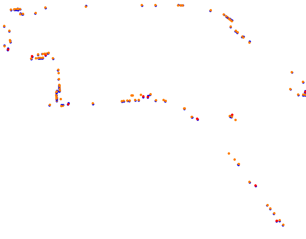 adelaide2011 collisions