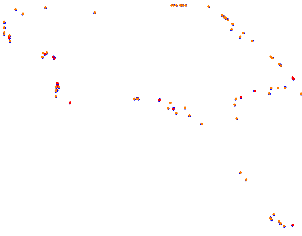 adelaide2011 collisions