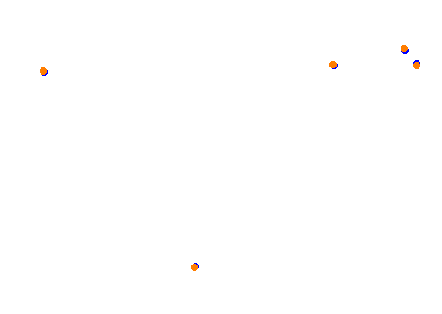 tsukuba_circuit collisions