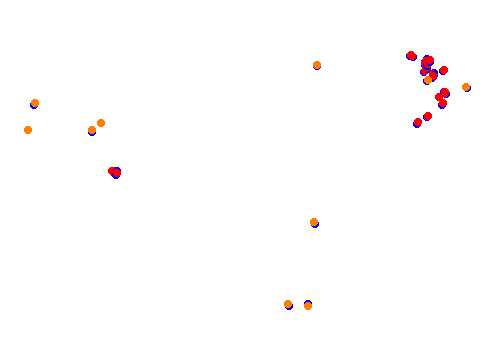 tsukuba_circuit collisions