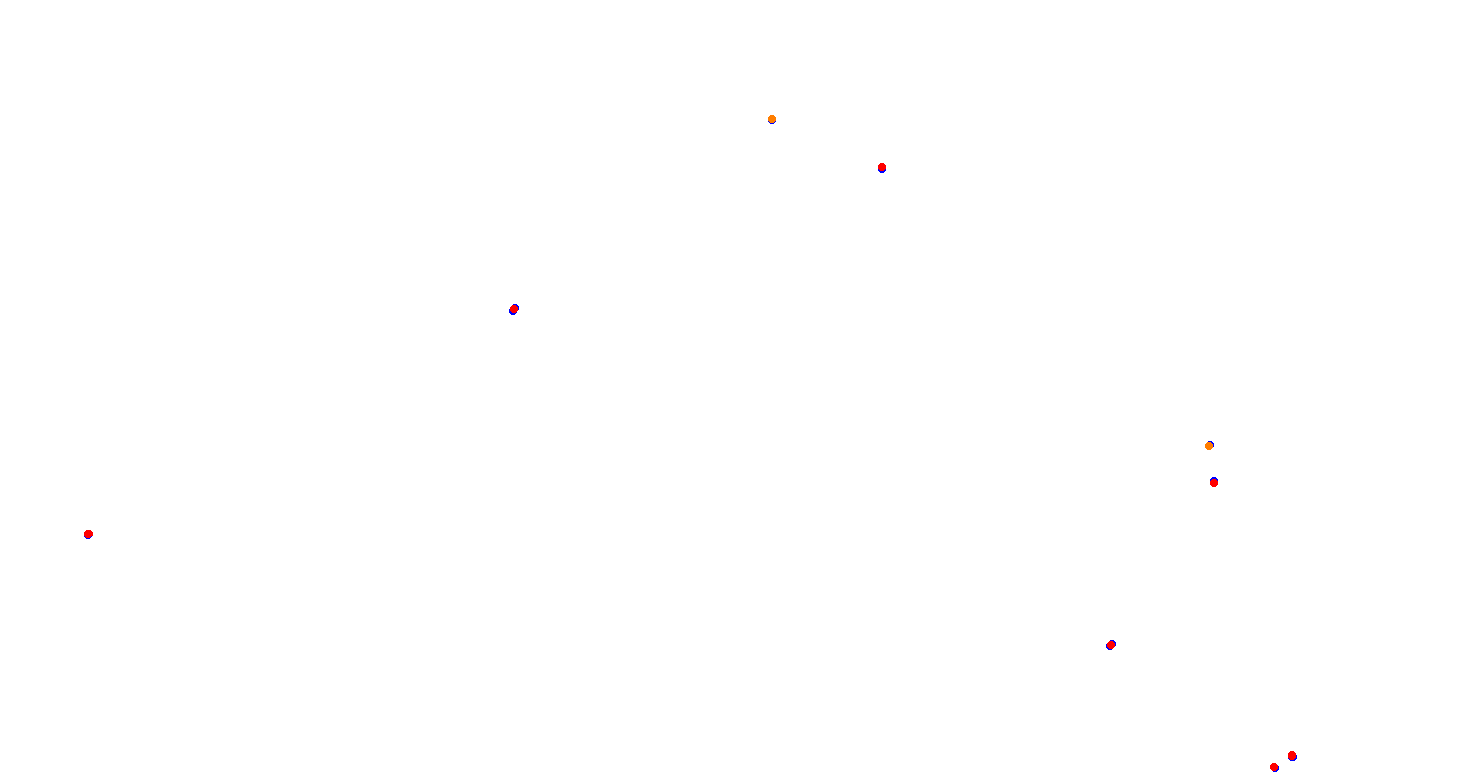 apvs_comodoro collisions