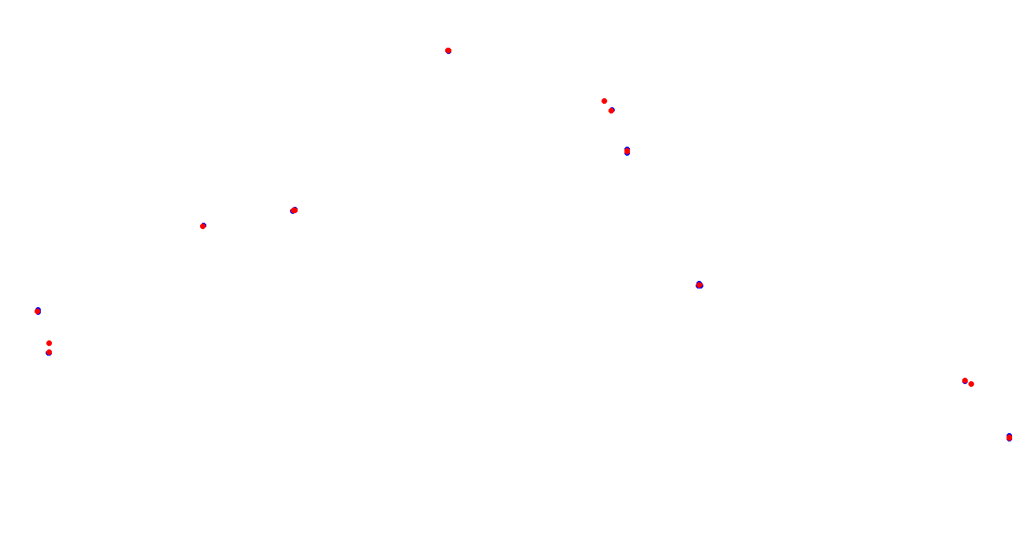 apvs_comodoro collisions