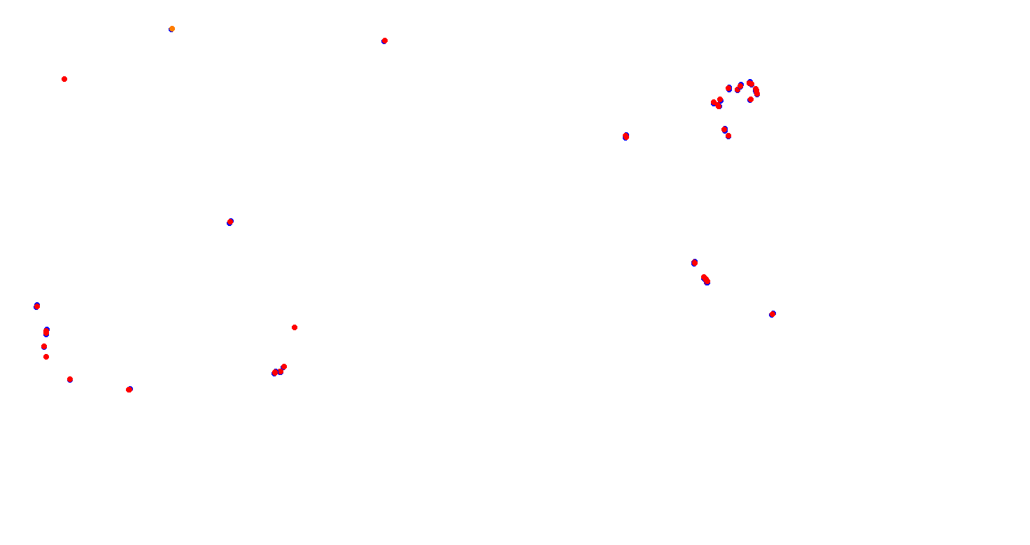 apvs_comodoro collisions