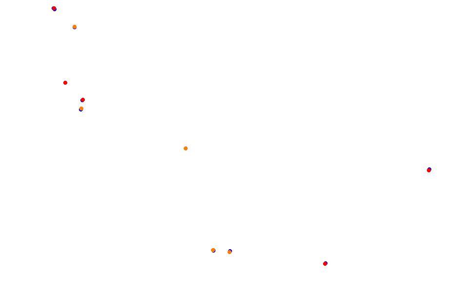 Tocancipa collisions