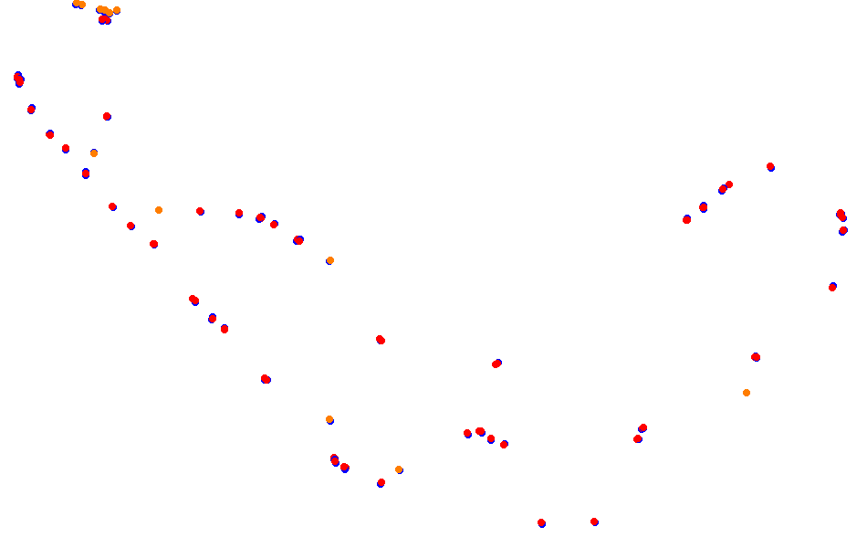 Tocancipa collisions