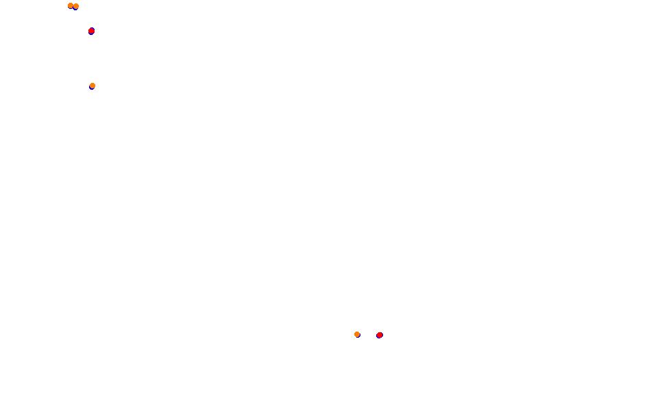 Tocancipa collisions