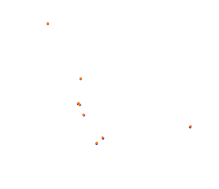 Tocancipa collisions