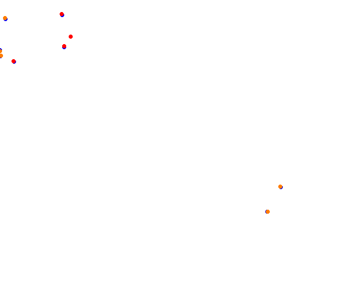 Tocancipa collisions