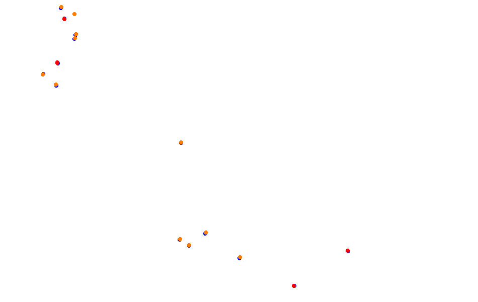 Tocancipa collisions