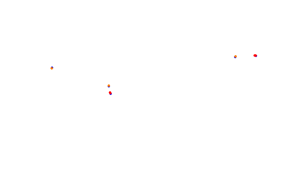 Tocancipa collisions