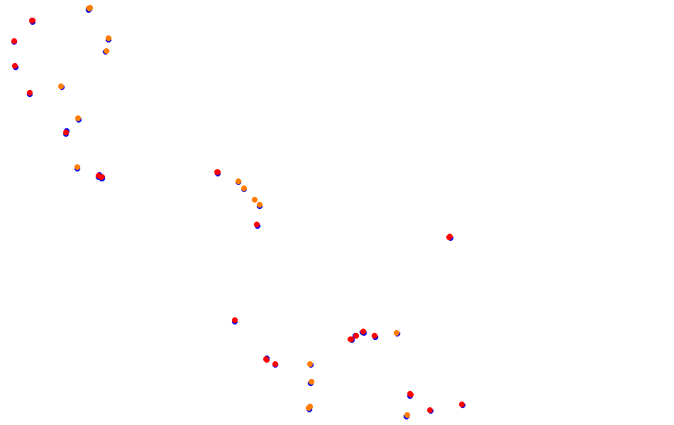 Tocancipa collisions