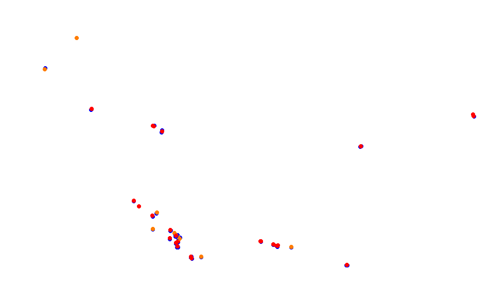 Tocancipa collisions