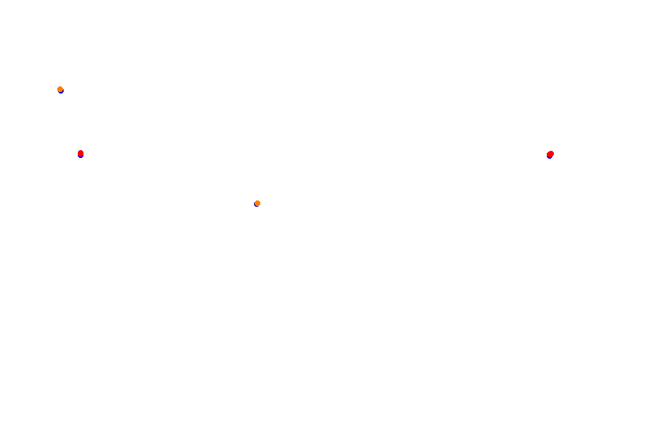 Tocancipa collisions