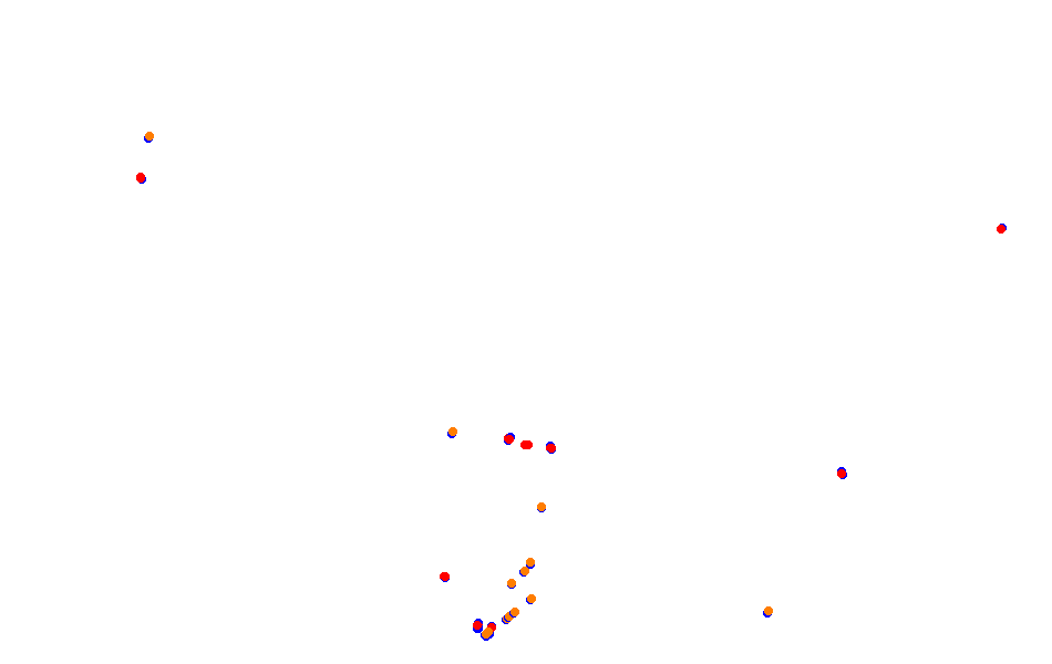 Tocancipa collisions