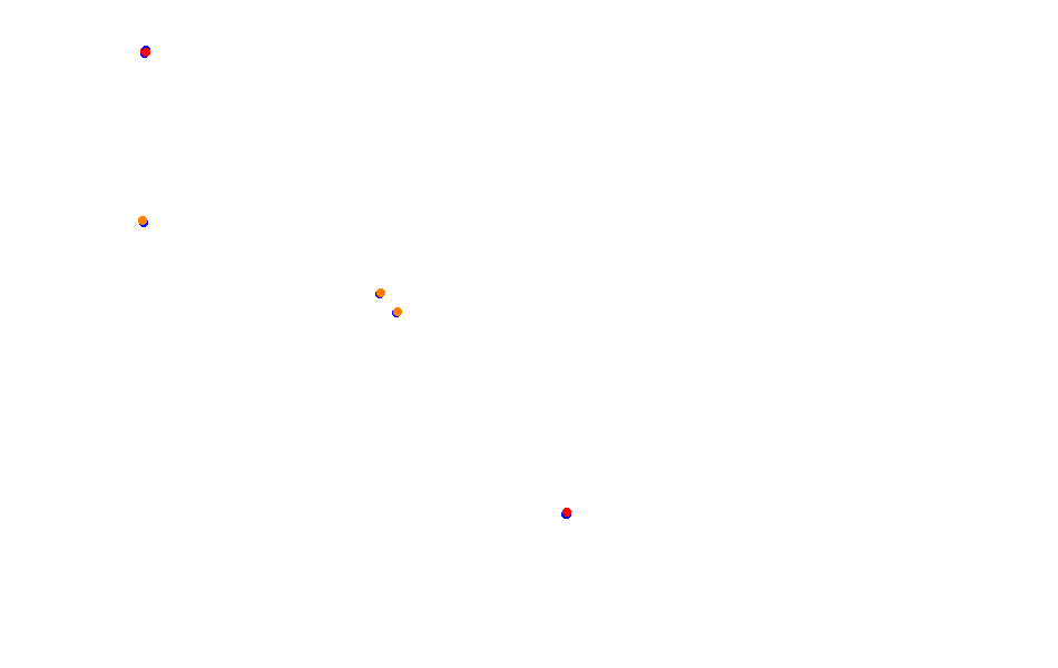 Tocancipa collisions