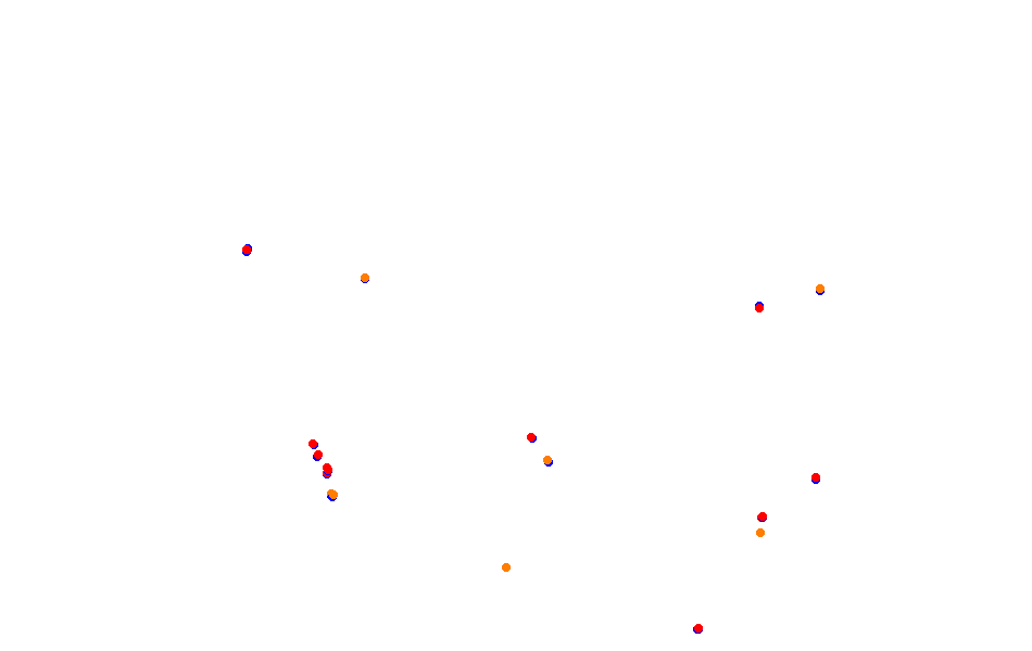 Tocancipa collisions