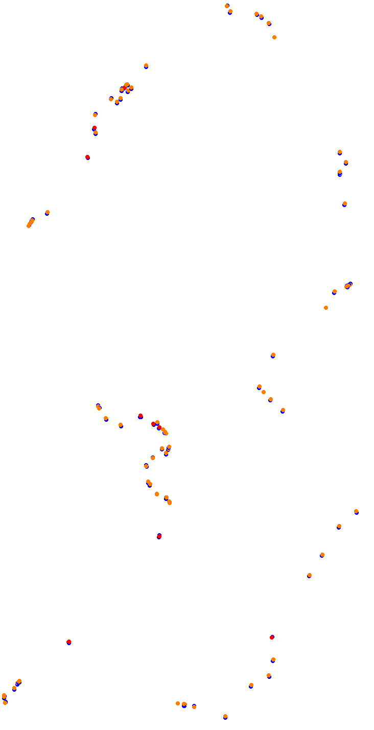 acu_barcelona-city collisions