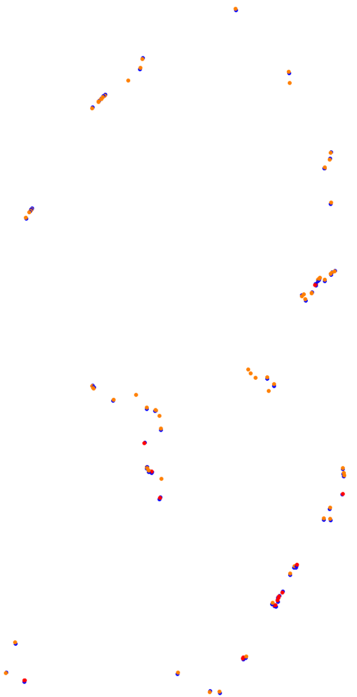 acu_barcelona-city collisions